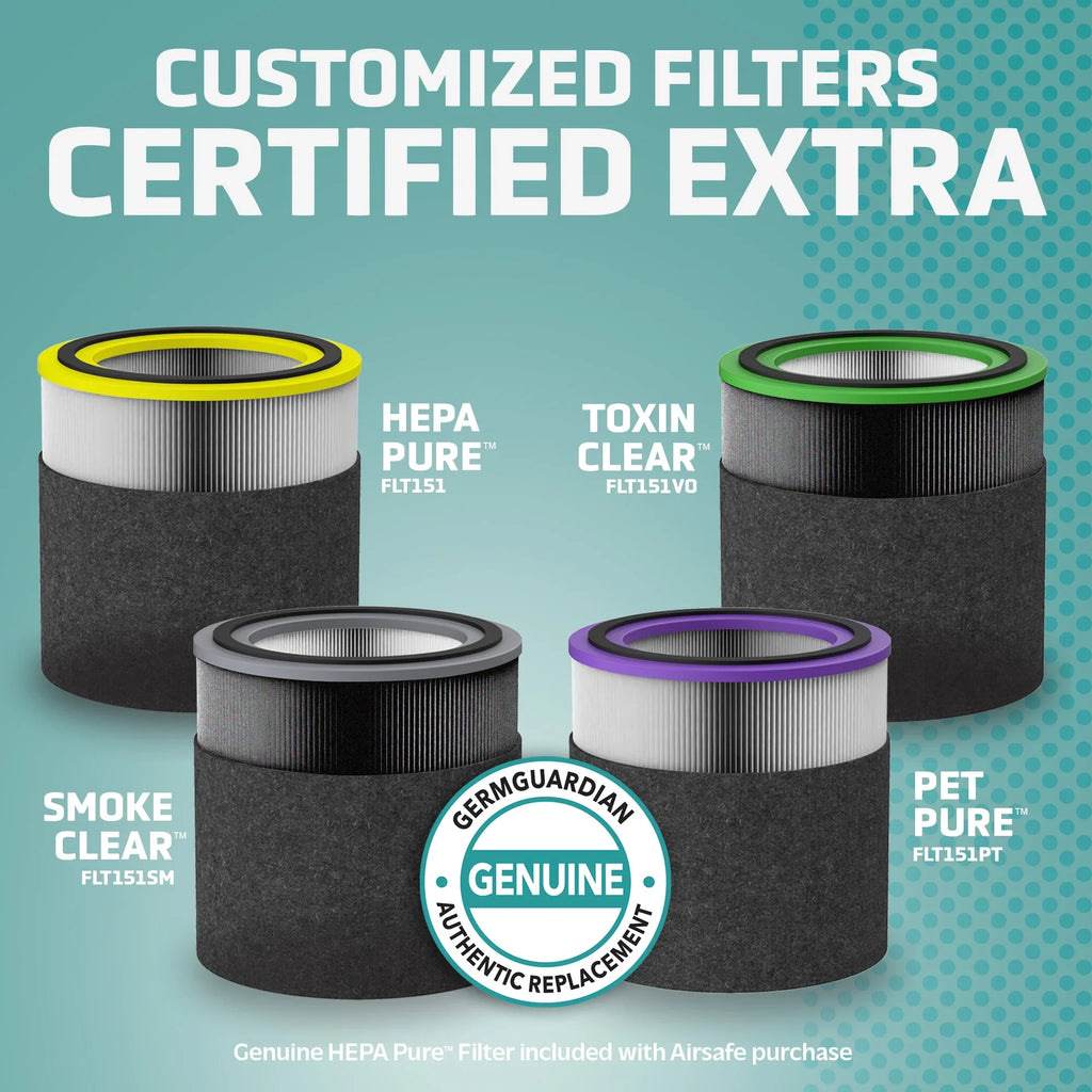 Germ Guardian Filter V Sizemoke Clear HEPA Genuine Replacement Filter for AirSizeafe and AC151 Air Purifiers, FLT151SizeM