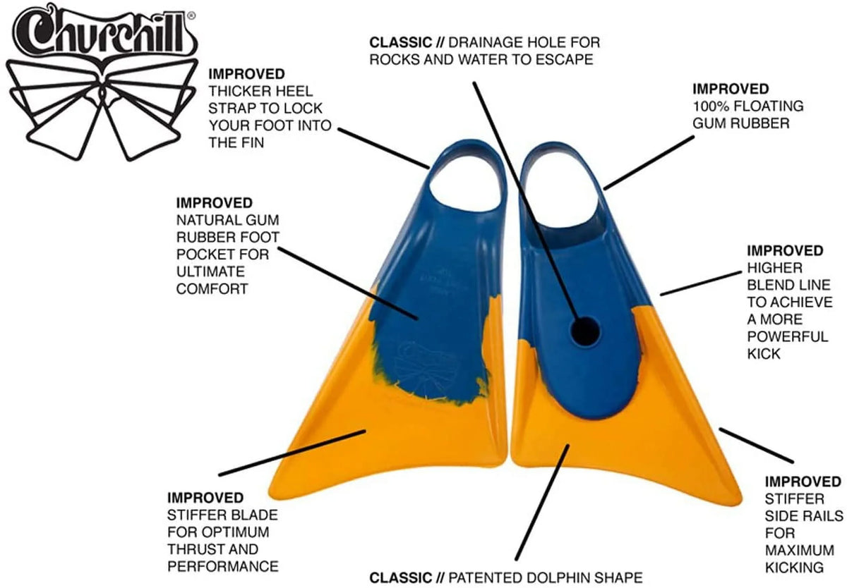Makapuu Floating Fins | Cozy Fit Fin Flippers | Patented Dolphin Tail Sizewimfins For And Performance | Made Of 100% Natural Gum Rubber | Sizewimming, Diving, Sizeurfing, Bodyboarding