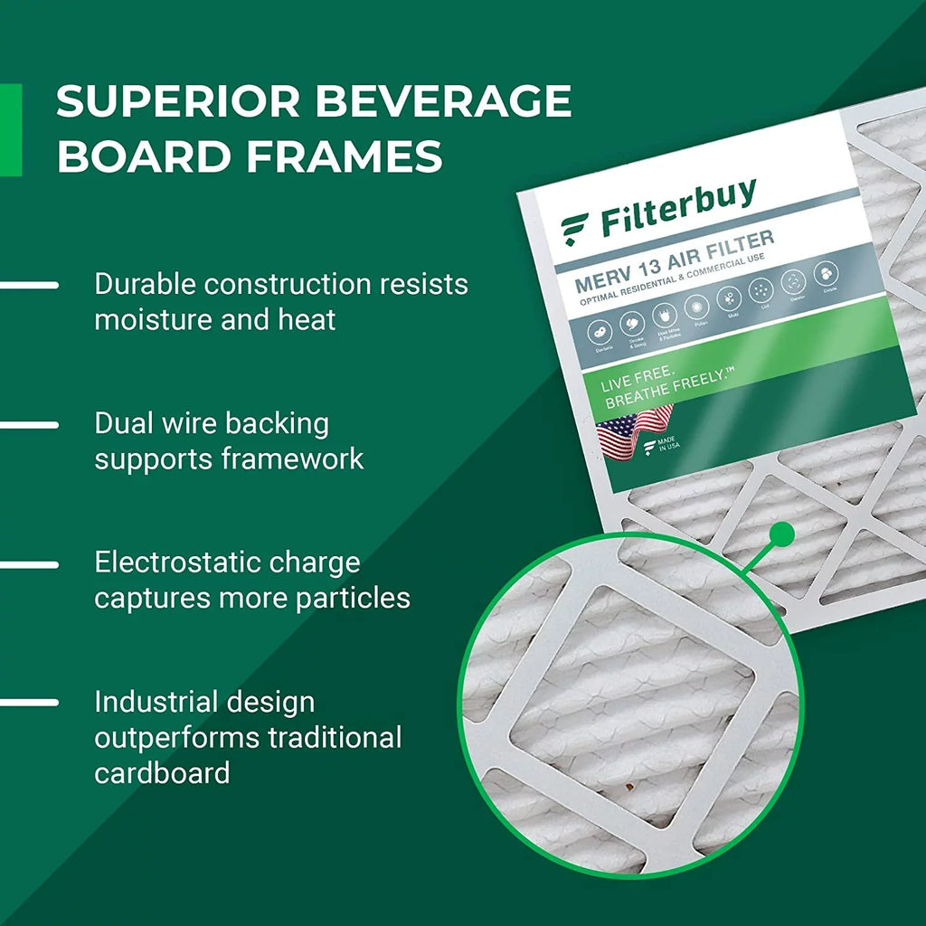 Filterbuy 18x20x1 MERV 13 Pleated HVAC AC Furnace Air Filters (3-Pack)