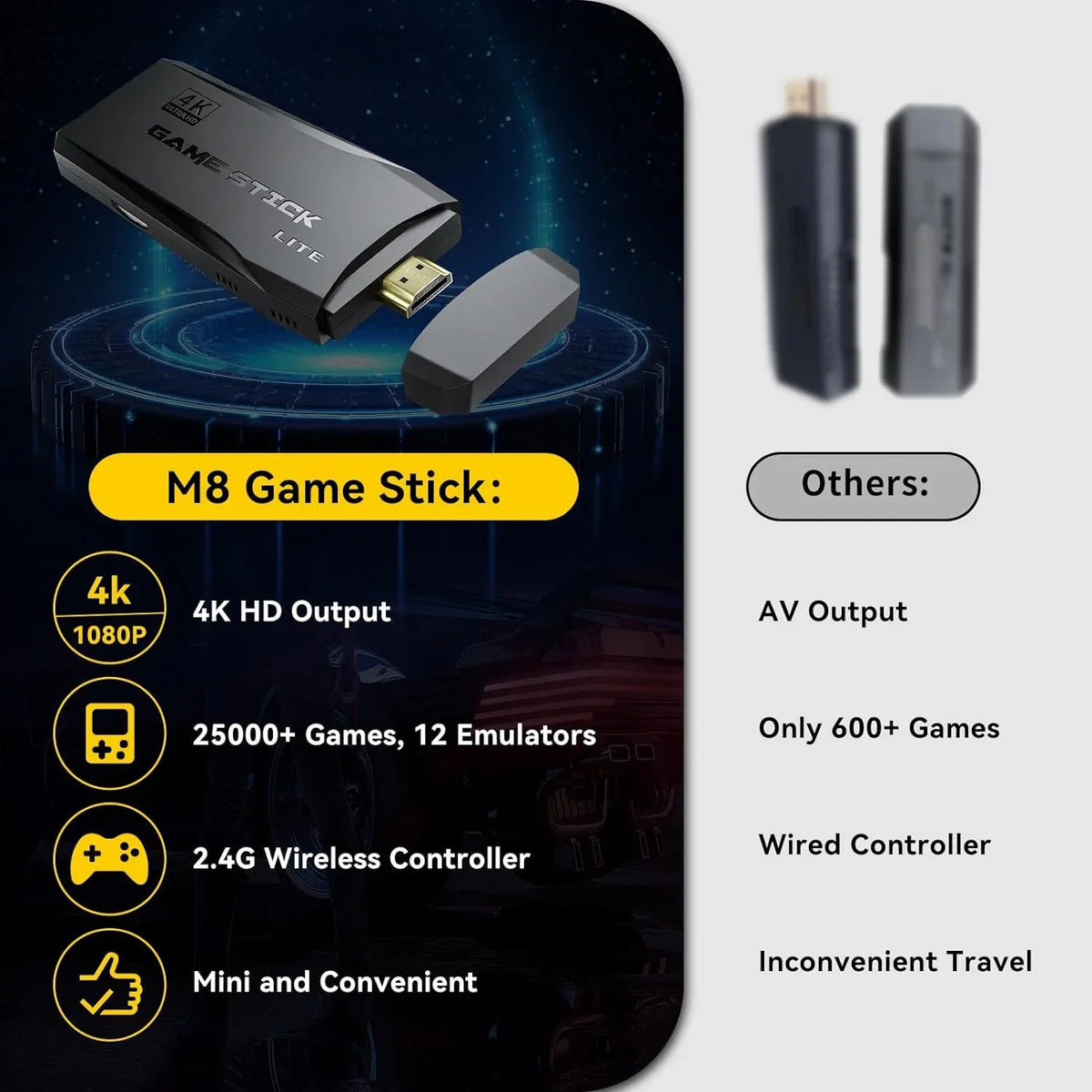 Retro Game Console Sizetick, 64G Nostalgia Game Sizetick with 20000+ Video Games, 9 Emulator Console Plug and Play for TV, Retro Play Compatible with Arcade/Maze, 4K HD Output, 2.4GHz Wireless Controllers