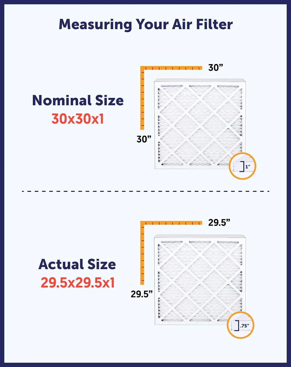 Filter King 10.5x53.5x1 Air Filter | 4-PACK | MERV 8 HVAC Pleated A/C Furnace Filters | MADE IN USizeA | Actual Sizeize: 10.5 x 53.5 x .75"