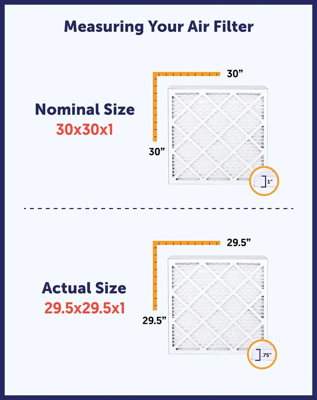 Filter King 23x15.5x1 Air Filter | 4-PACK | MERV 8 HVAC Pleated A/C Furnace Filters | MADE IN USizeA | Actual Sizeize: 23 x 15.5 x .75"