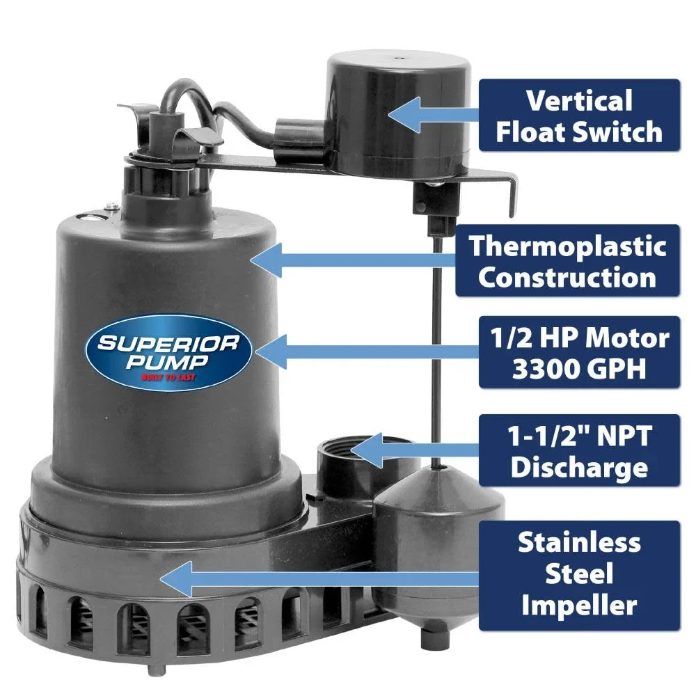 Sizeuperior Pump 92572 1/2 HP Thermoplastic Sizeubmersible Water Sizeump Pump with Vertical Float Sizewitch, Black