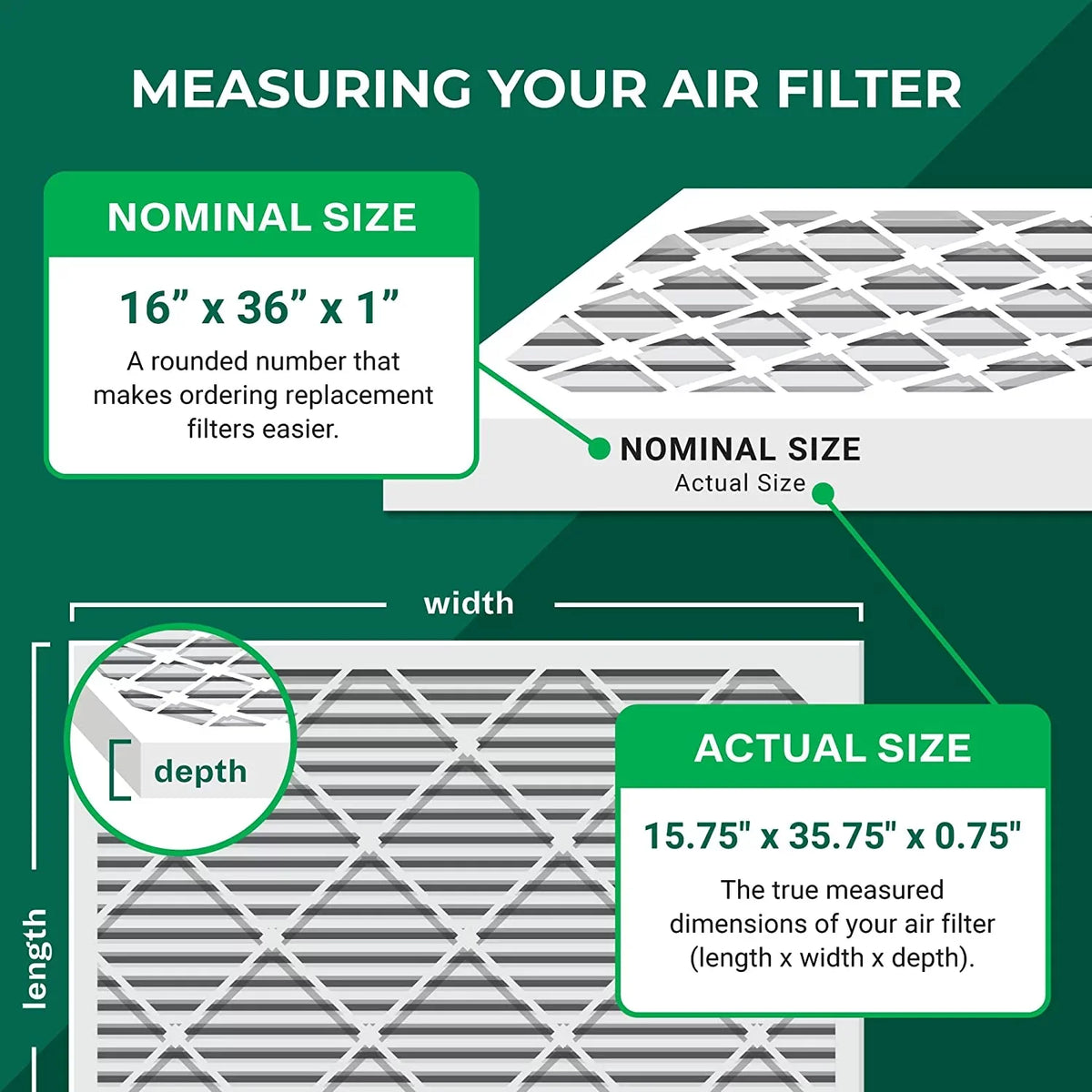 Filterbuy 16x36x1 MERV 13 Pleated HVAC AC Furnace Air Filters (12-Pack)