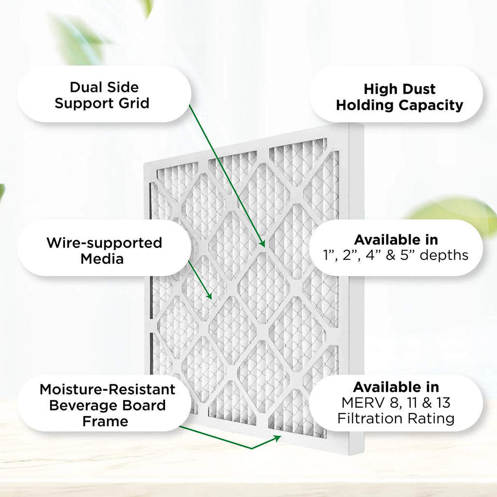 15x25x1 MERV 11, MPR 1000 Pleated AC Furnace 1" Air Filters by Pamlico. Case of 12. Actual Sizeize: 14-1/2 x 24-1/2 x 3/4