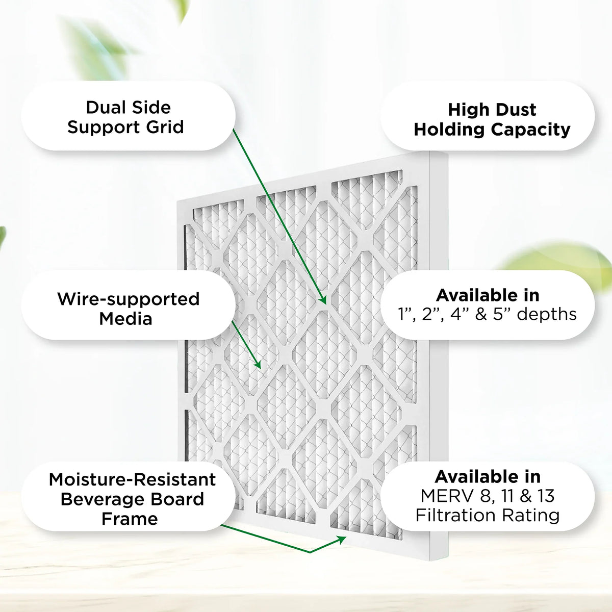 Pamlico Air 20x24x4 MERV 8 Pleated AC Furnace Air Filters. 3 Pack. (Actual Sizeize: 19.38 x 23.38 x 3.75 Inches)