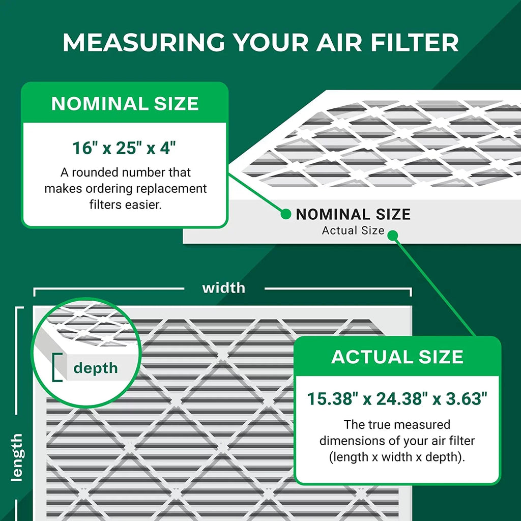 Filterbuy 16x25x4 MERV 11 Pleated HVAC AC Furnace Air Filters (5-Pack)