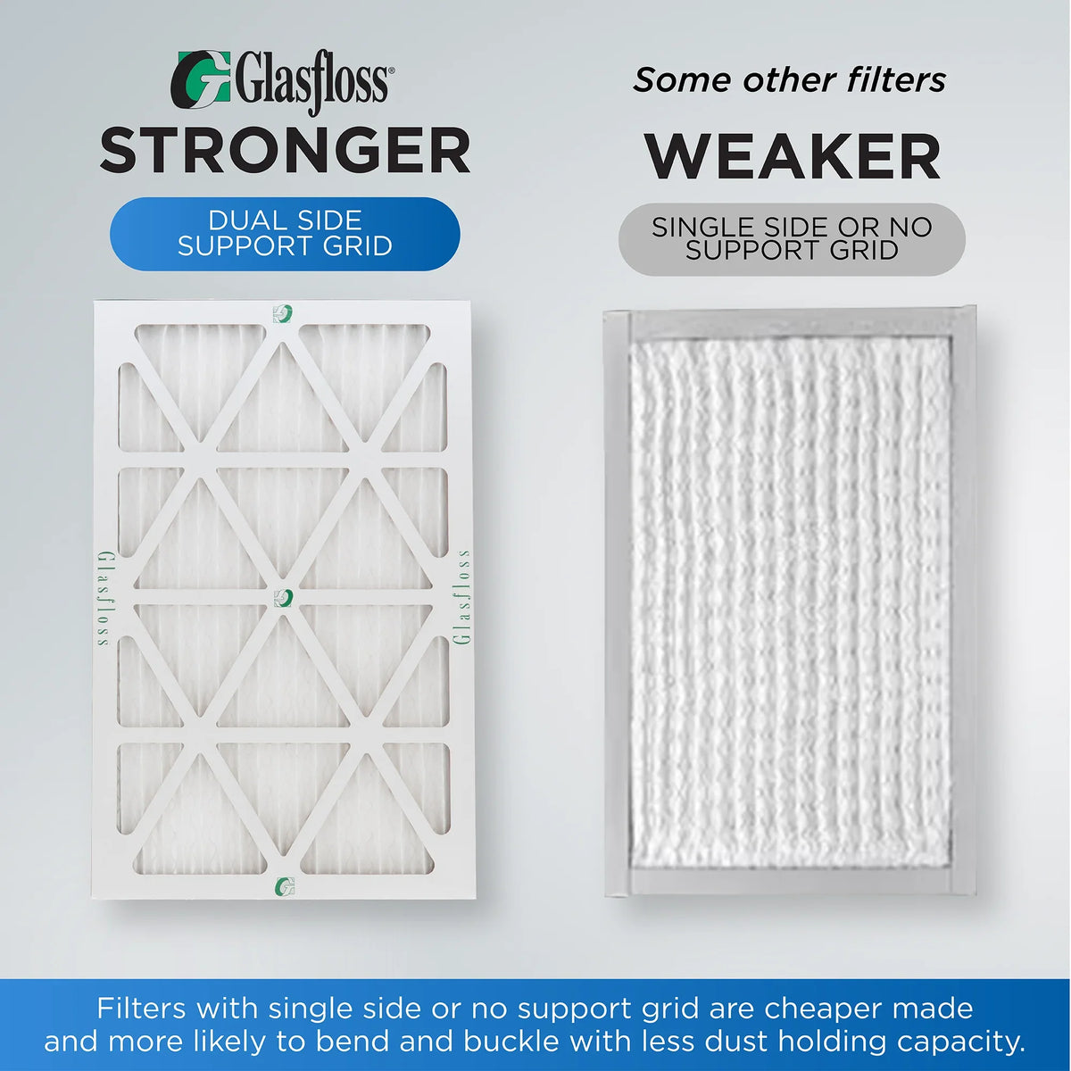 12 Pack of 20x22x1 MERV 10 Pleated Air Filters by Glasfloss. Actual Sizeize: 19-1/2 x 21-7/8 x 7/8
