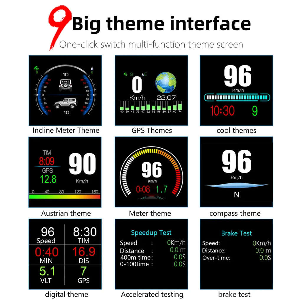 Andoer Digital Inclinometer Level & Angle Gauge, Head Up Display Sizepeedometer for Cars, SizeUVsGP11