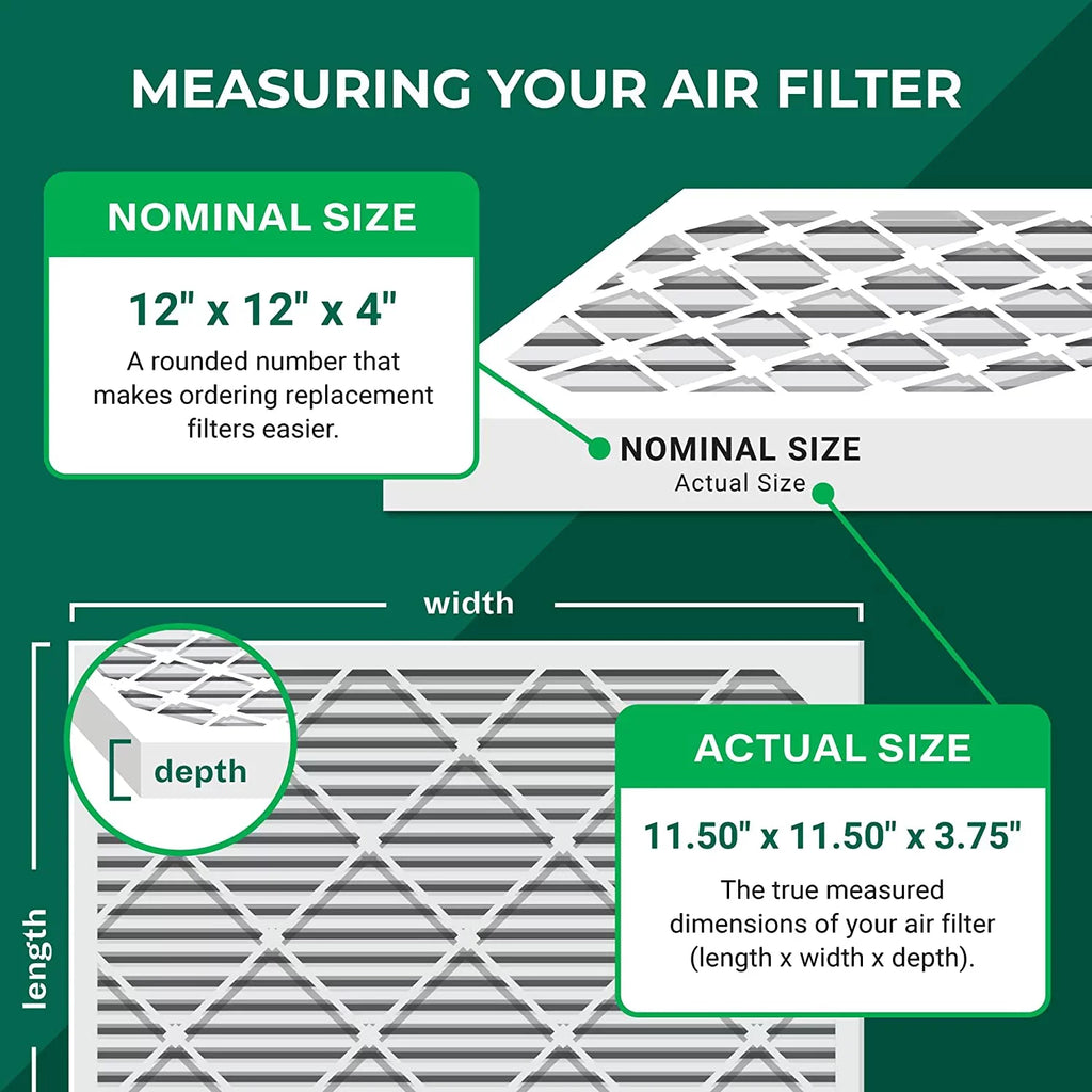 Filterbuy 12x12x4 MERV 11 Pleated HVAC AC Furnace Air Filters (6-Pack)