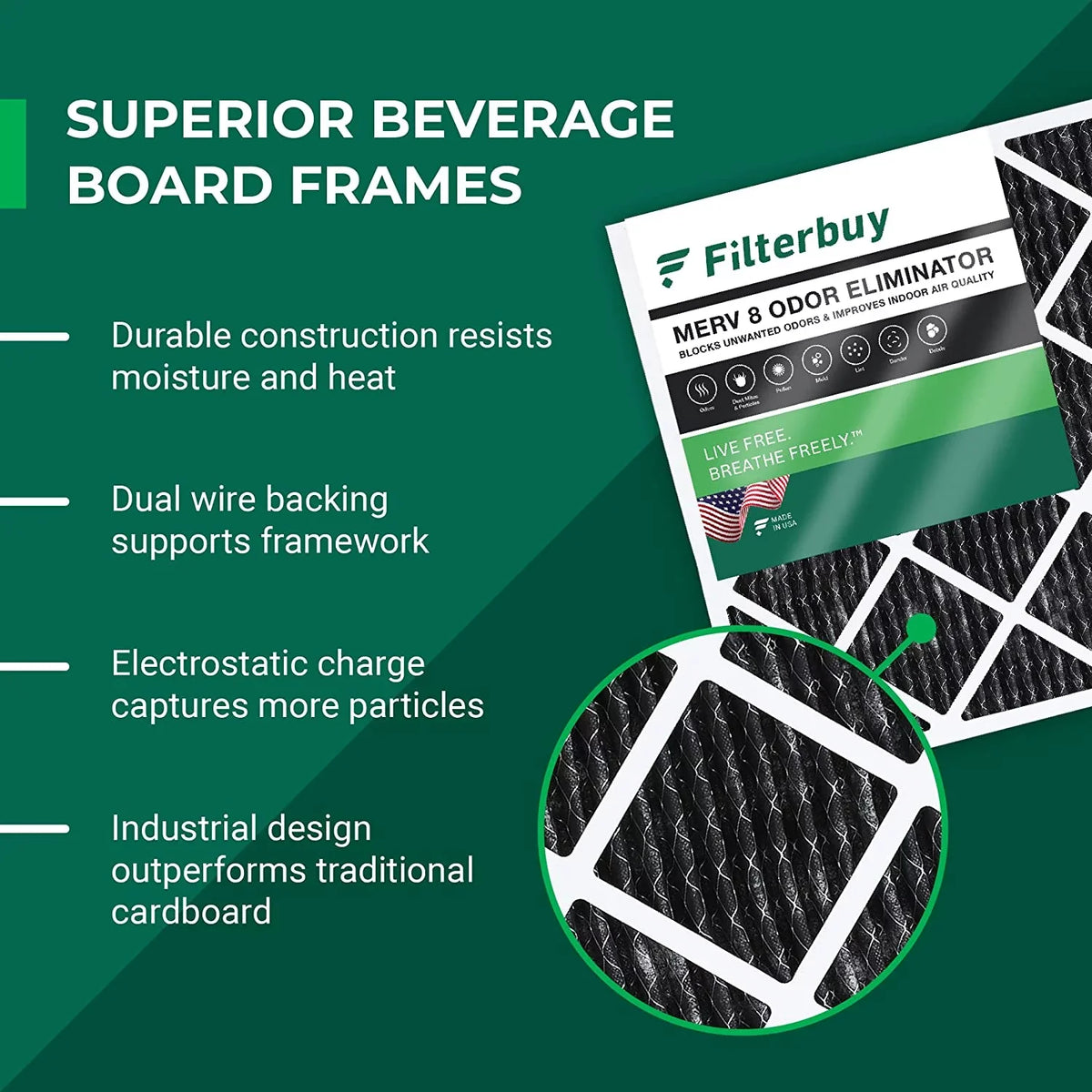 Filterbuy 14x24x1 MERV 8 Odor Eliminator Pleated HVAC AC Furnace Air Filters with Activated Carbon (2-Pack)