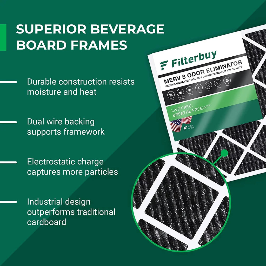 Filterbuy 18x30x1 MERV 8 Odor Eliminator Pleated HVAC AC Furnace Air Filters with Activated Carbon (3-Pack)