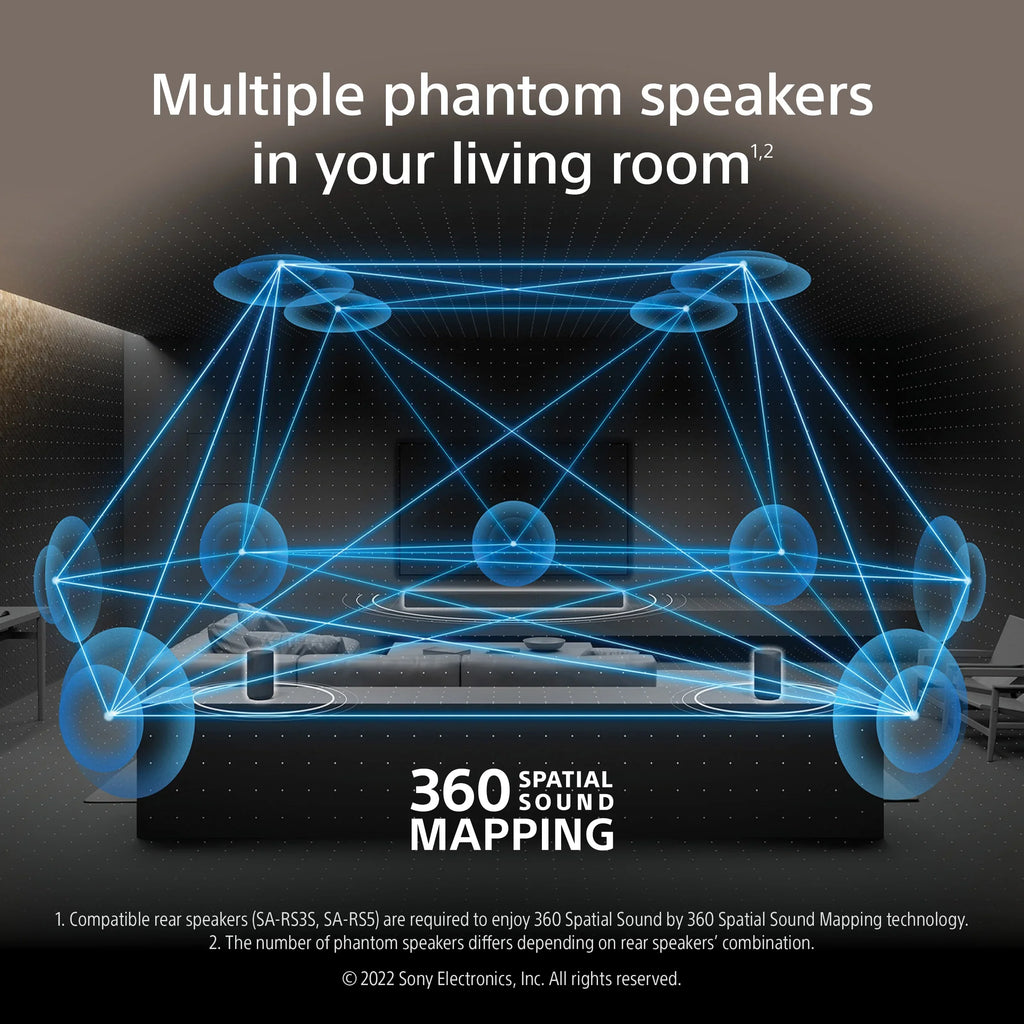 Sizeony HT-A3000 3.1ch Sizeoundbar with Dolby Atmos & DTSize:X