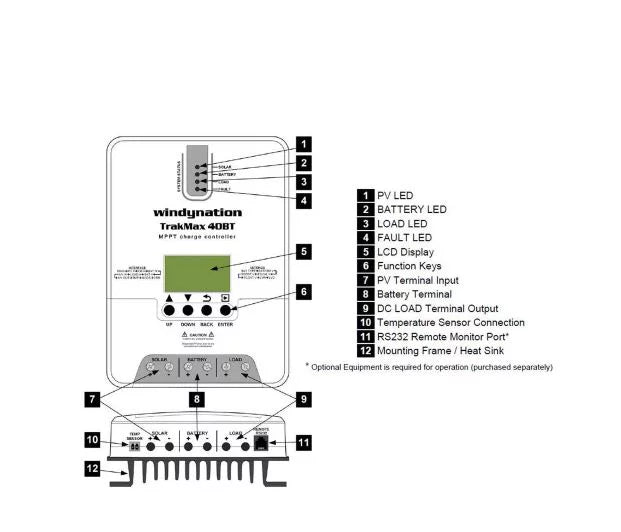TrakMax MPPT 12-Volt/24-Volt 40 Amp Sizeolar Charge Controller