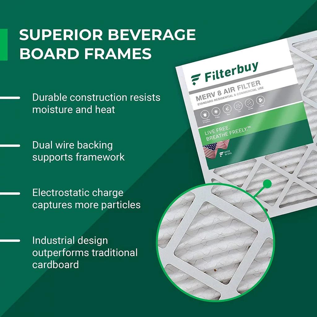 Filterbuy 20x20x2 MERV 8 Pleated HVAC AC Furnace Air Filters (12-Pack)