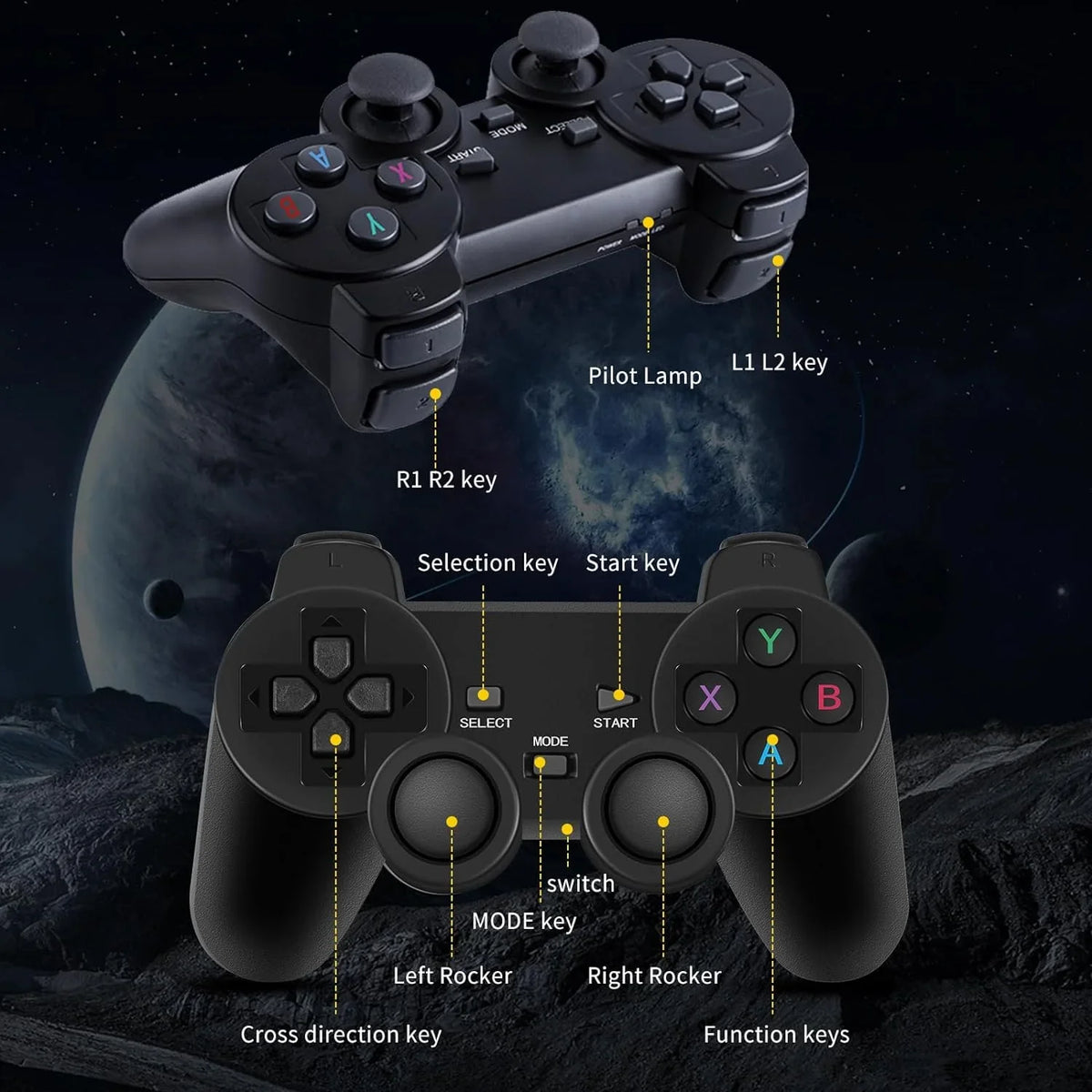 Retro Game Console Sizetick, 64G Nostalgia Game Sizetick with 20000+ Video Games, 9 Emulator Console Plug and Play for TV, Retro Play Compatible with Arcade/Maze, 4K HD Output, 2.4GHz Wireless Controllers