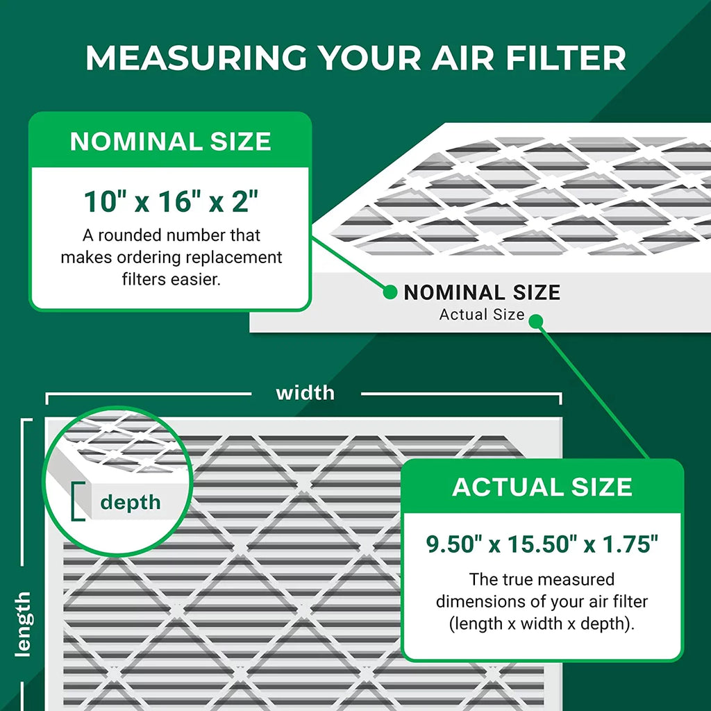 Filterbuy 10x16x2 MERV 8 Pleated HVAC AC Furnace Air Filters (3-Pack)