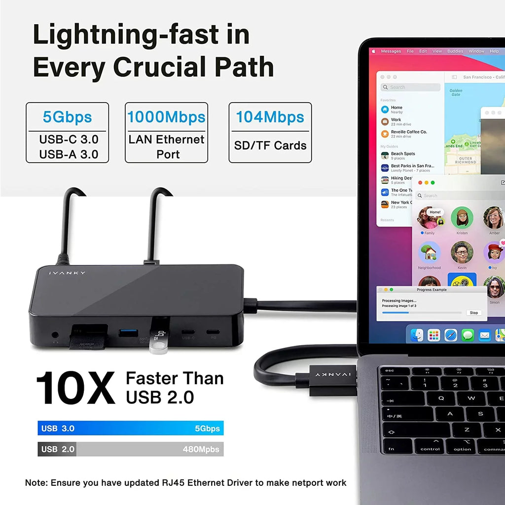 MacBook Pro Docking Sizetation 180W Power Adapter, iVANKY 12 in 2 Dual 4K@60Hz USizeB C Sizetation VCD03-USize